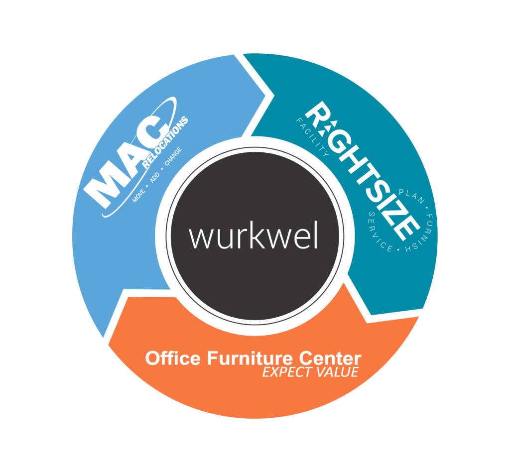 WWVerticallyIntegratedGraphic Wurkwel Ventures